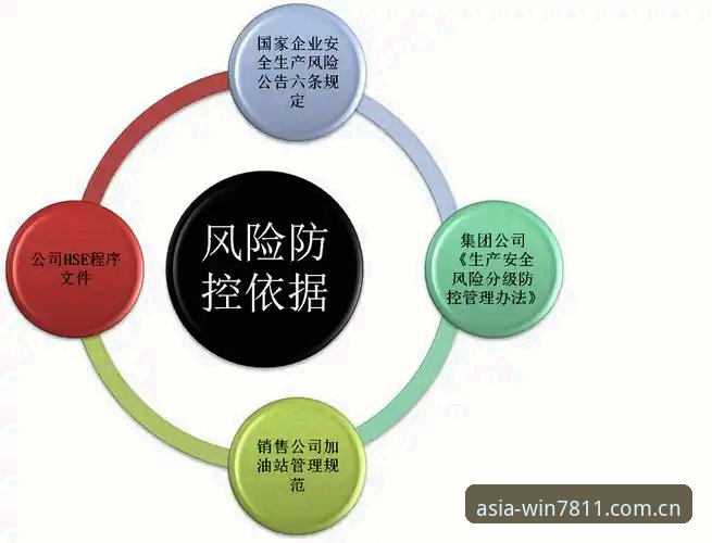 5步完成必赢亚洲有风险吗安装教程的实战指南——从下载到安全使用全解析